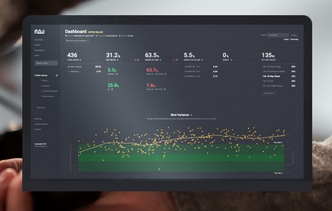 Go digital now, with FLOW! - 